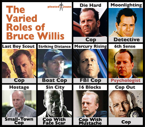 The Varied Roles of Bruce Willis - care of Pleated Jeans